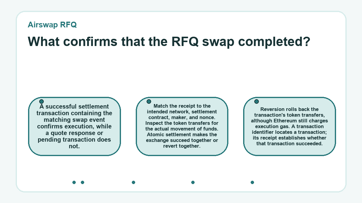Illustration: Airswap RFQ - What confirms that the RFQ swap completed?